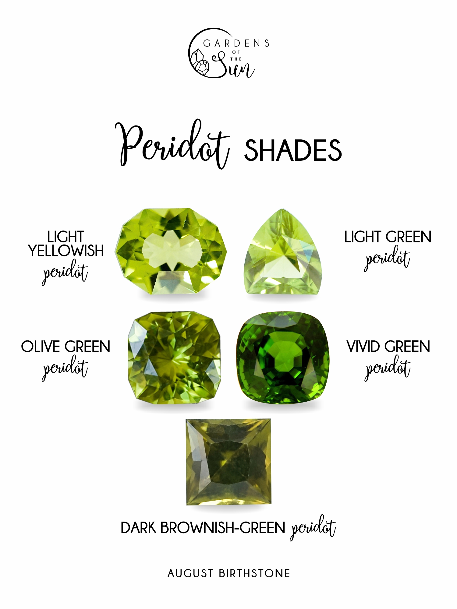Peridot stone birthstone outlet